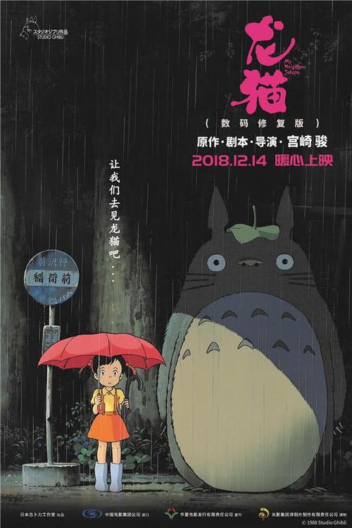 格威内德莫西大学成绩单电子图